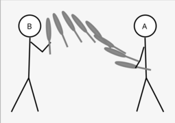 what a horizontal throw often turns into - still works good