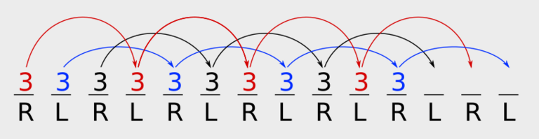 3-ball-cascade-siteswap.svg