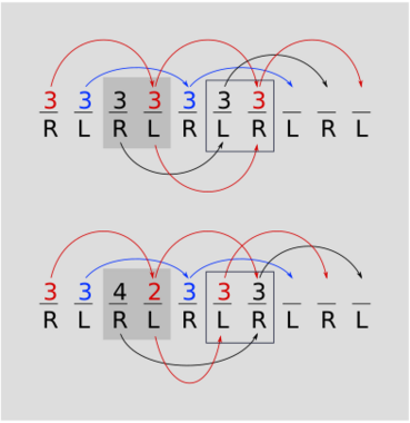 3-ball-cascade-swapping-sites.svg